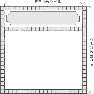 �΍ނ̕��ו�